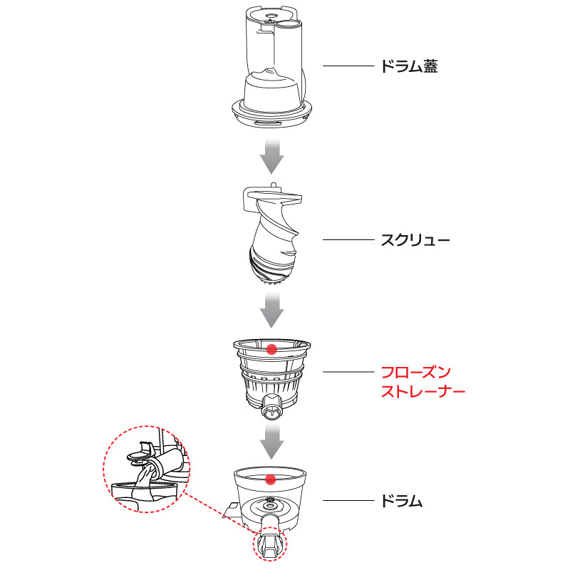 ヒューロンフルーツストレーナー フローズンストレーナーの使い方